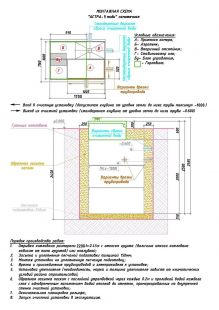Схема монтажа Юнилос Астра 9 миди Пр